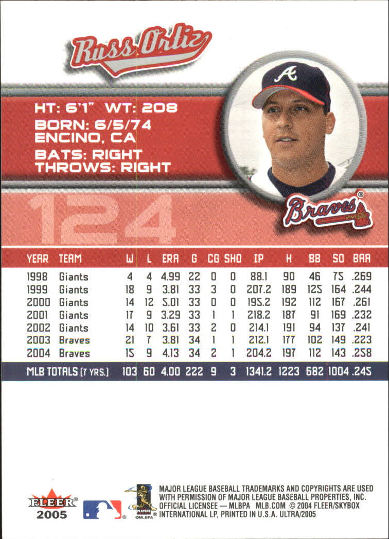 B3434- 2005 Ultra Baseball Card #s 1-220 +Inserts -You Pick- 15+ FREE US SHIP - Picture 247 of 430