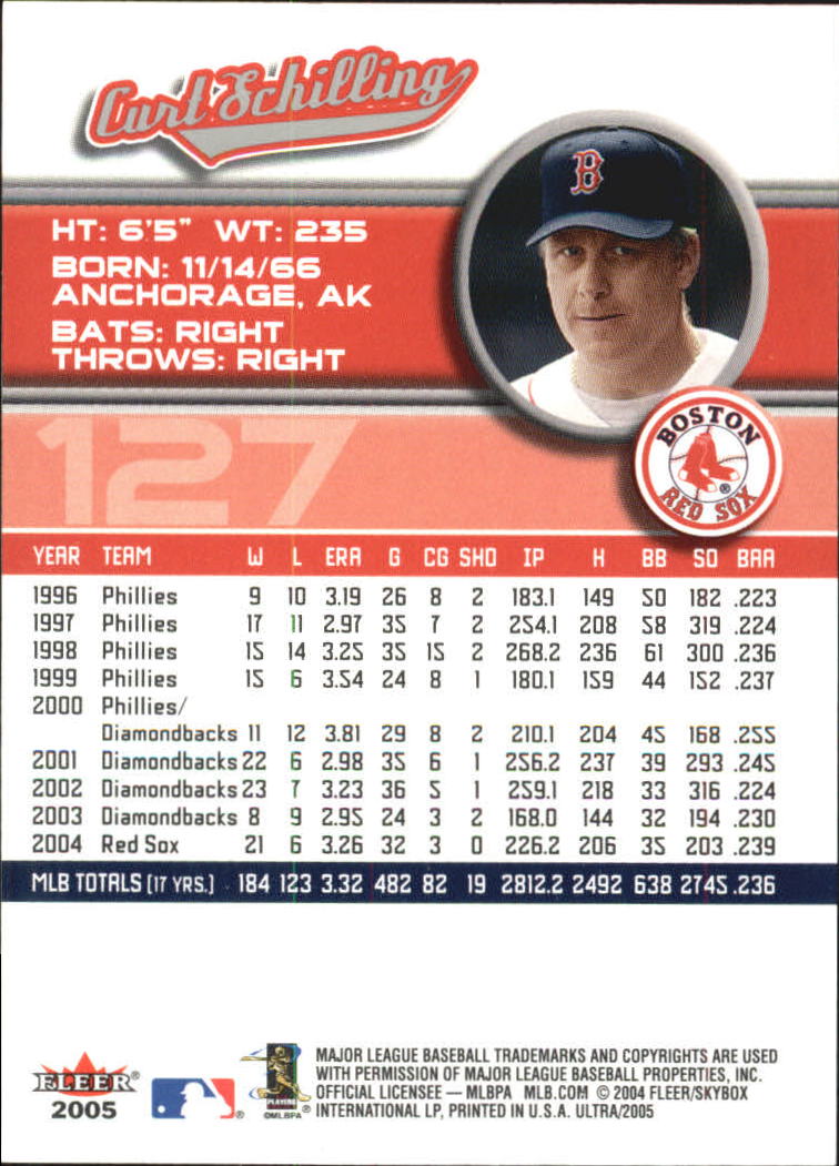 B3434- 2005 Ultra Baseball Card #s 1-220 +Inserts -You Pick- 15+ FREE US SHIP - Picture 253 of 430