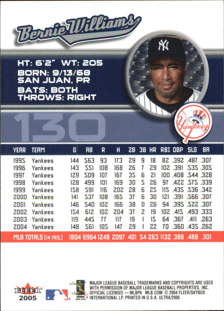 B3434- 2005 Ultra Baseball Card #s 1-220 +Inserts -You Pick- 15+ FREE US SHIP - Picture 259 of 430