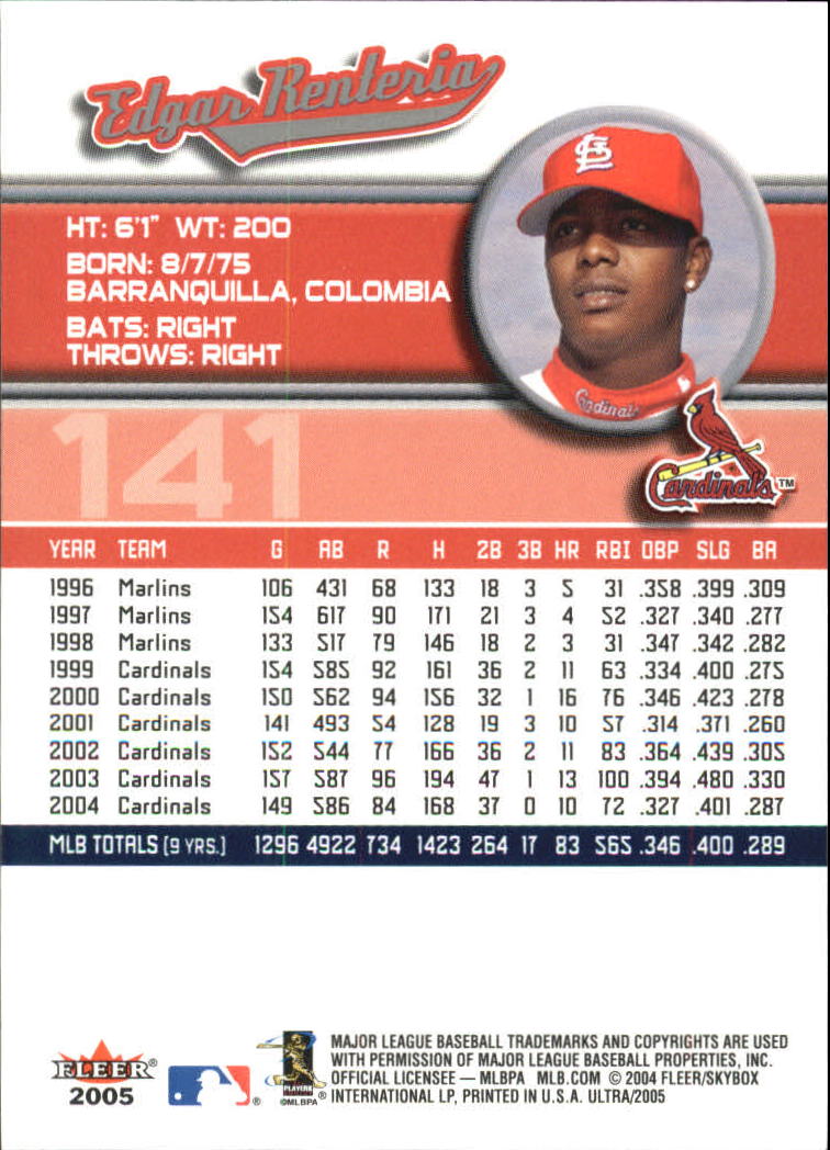 B3434- 2005 Ultra Baseball Card #s 1-220 +Inserts -You Pick- 15+ FREE US SHIP - Picture 281 of 430
