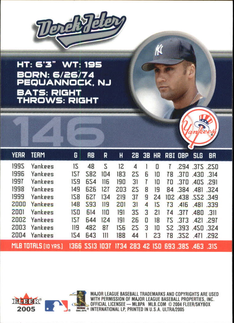 B3434- 2005 Ultra Baseball Card #s 1-220 +Inserts -You Pick- 15+ FREE US SHIP - Picture 291 of 430