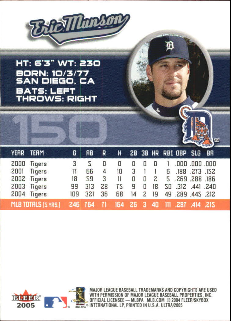 B3434- 2005 Ultra Baseball Card #s 1-220 +Inserts -You Pick- 15+ FREE US SHIP - Picture 299 of 430