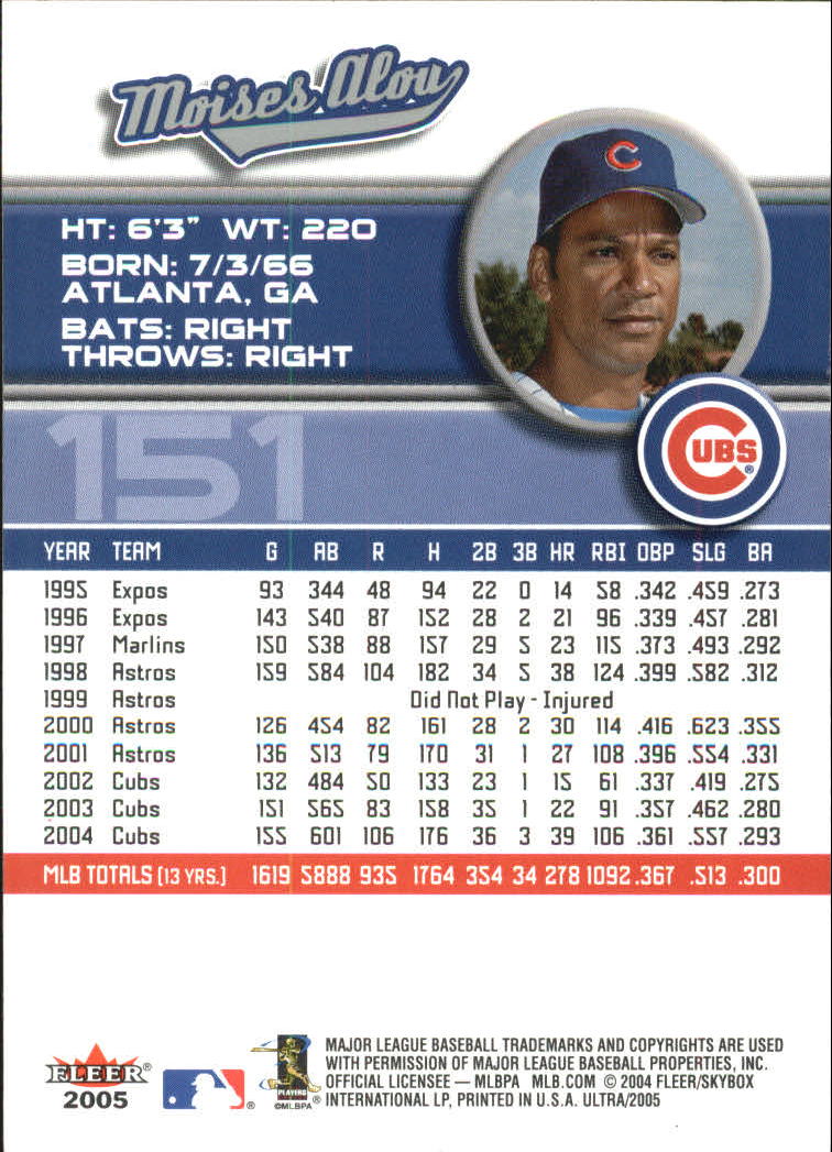 B3434- 2005 Ultra Baseball Card #s 1-220 +Inserts -You Pick- 15+ FREE US SHIP - Picture 301 of 430