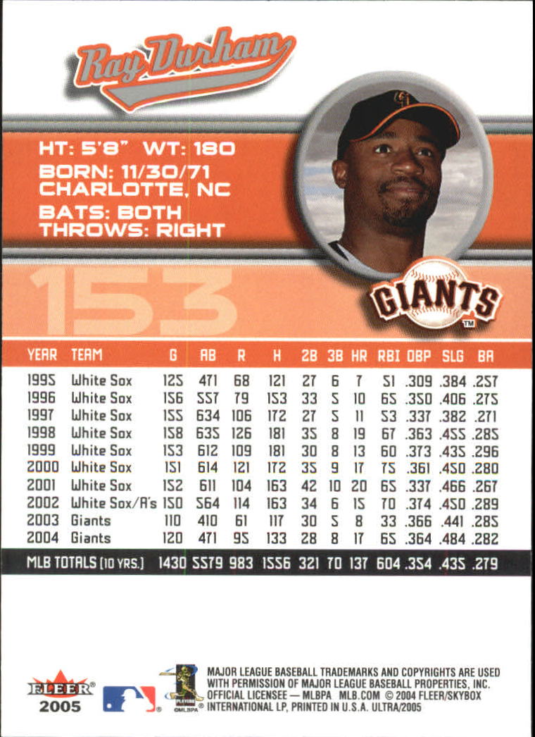 B3434- 2005 Ultra Baseball Card #s 1-220 +Inserts -You Pick- 15+ FREE US SHIP - Picture 305 of 430