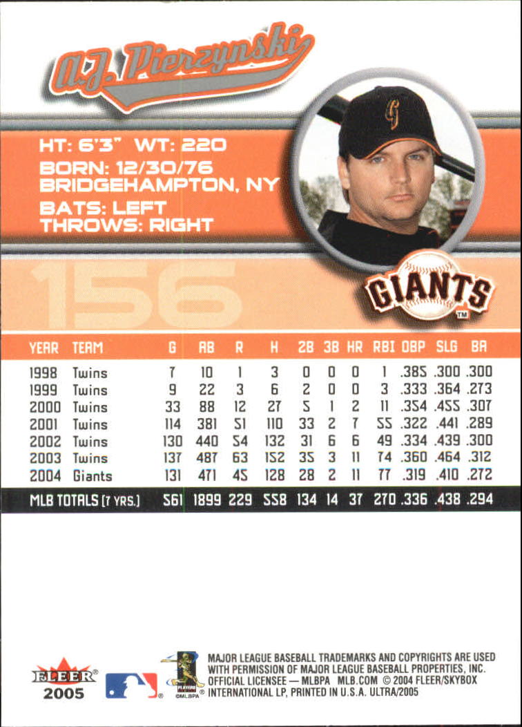 B3434- 2005 Ultra Baseball Card #s 1-220 +Inserts -You Pick- 15+ FREE US SHIP - Picture 311 of 430