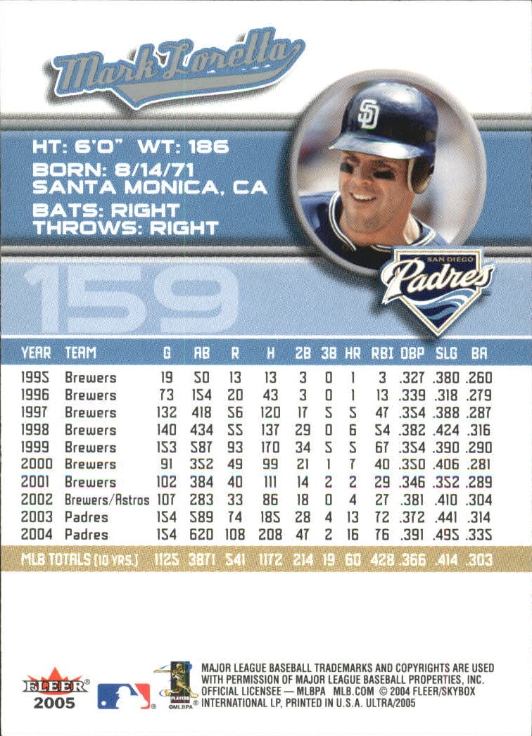 B3434- 2005 Ultra Baseball Card #s 1-220 +Inserts -You Pick- 15+ FREE US SHIP - Picture 317 of 430