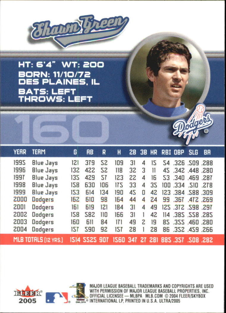 B3434- 2005 Ultra Baseball Card #s 1-220 +Inserts -You Pick- 15+ FREE US SHIP - Picture 319 of 430