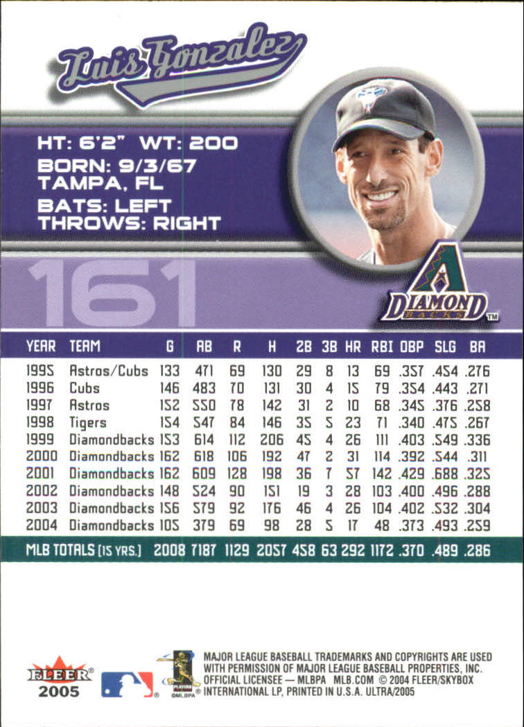 B3434- 2005 Ultra Baseball Card #s 1-220 +Inserts -You Pick- 15+ FREE US SHIP - Picture 321 of 430