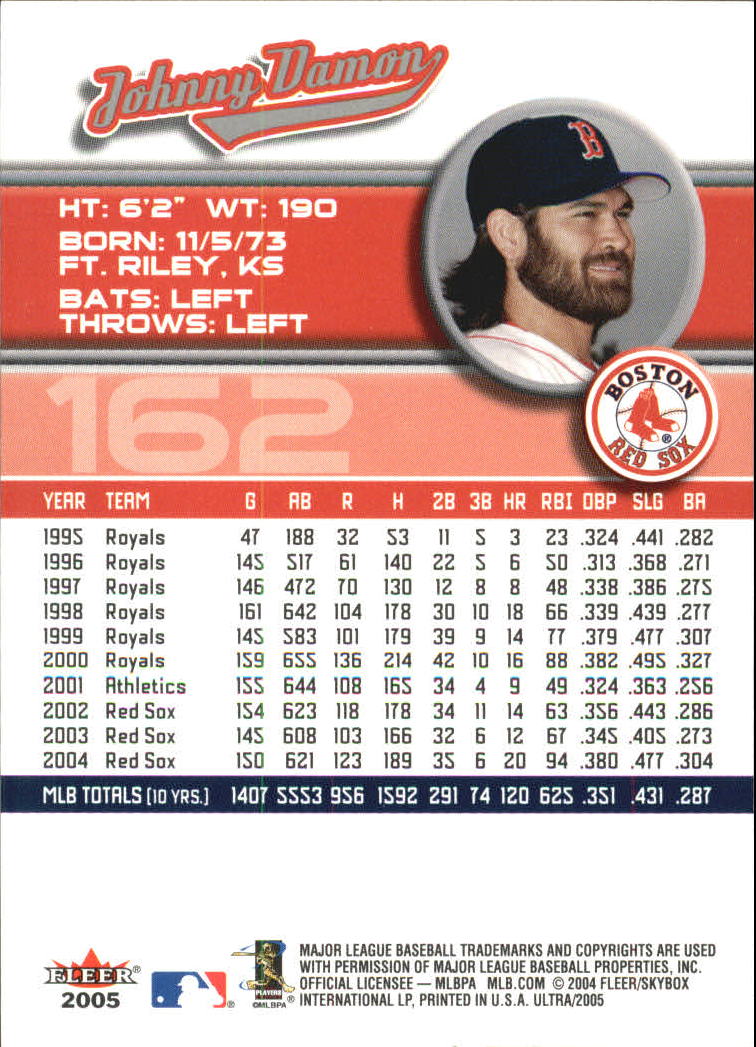 B3434- 2005 Ultra Baseball Card #s 1-220 +Inserts -You Pick- 15+ FREE US SHIP - Picture 323 of 430