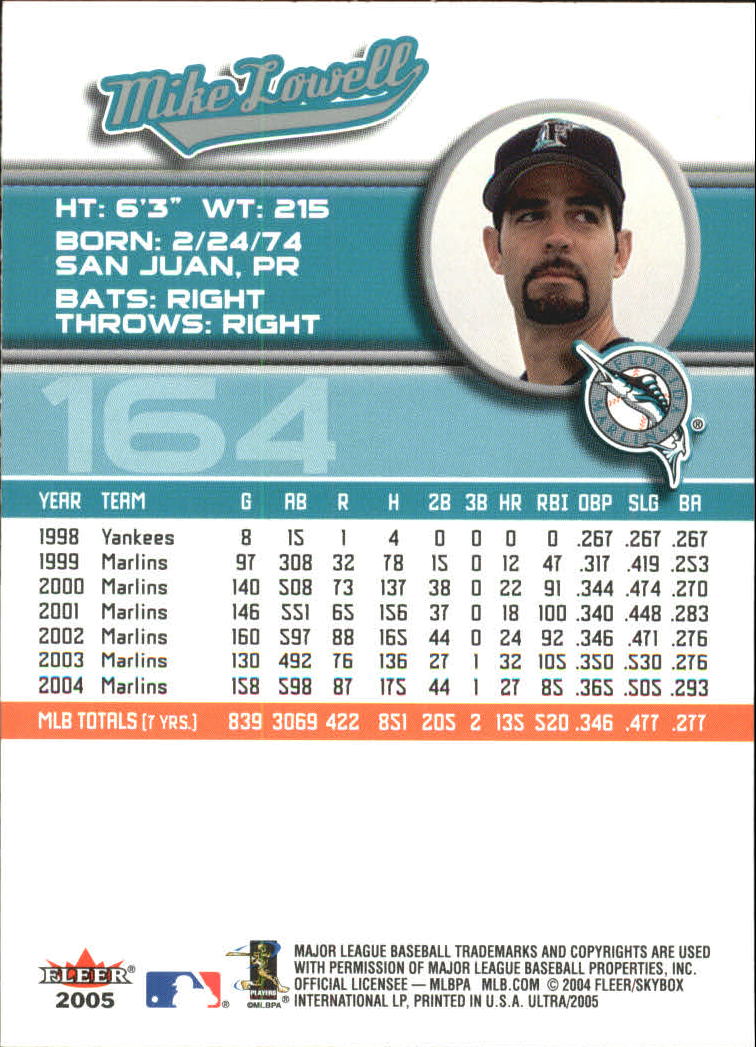 B3434- 2005 Ultra Baseball Card #s 1-220 +Inserts -You Pick- 15+ FREE US SHIP - Picture 327 of 430