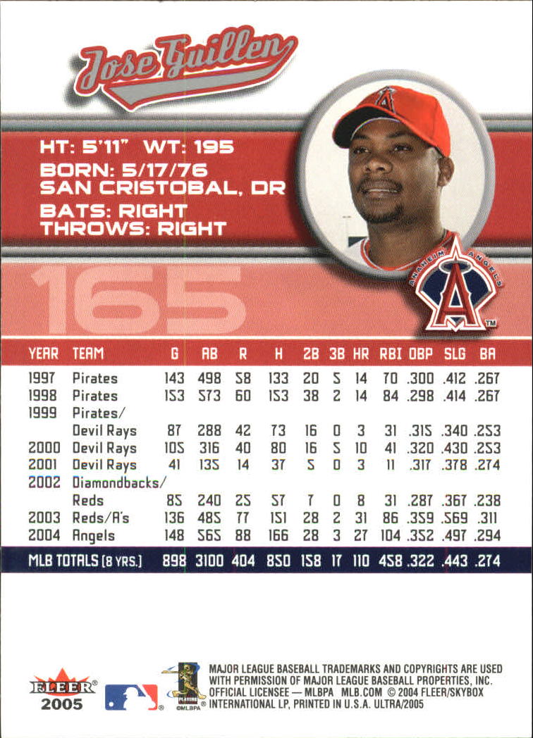 B3434- 2005 Ultra Baseball Card #s 1-220 +Inserts -You Pick- 15+ FREE US SHIP - Picture 329 of 430