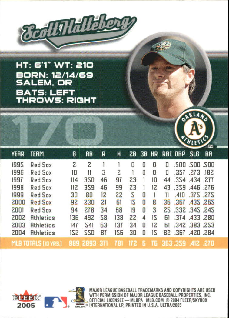 B3434- 2005 Ultra Baseball Card #s 1-220 +Inserts -You Pick- 15+ FREE US SHIP - Picture 339 of 430