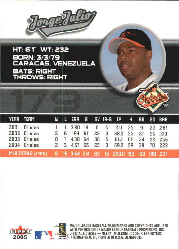B3434- 2005 Ultra Baseball Card #s 1-220 +Inserts -You Pick- 15+ FREE US SHIP - Picture 357 of 430