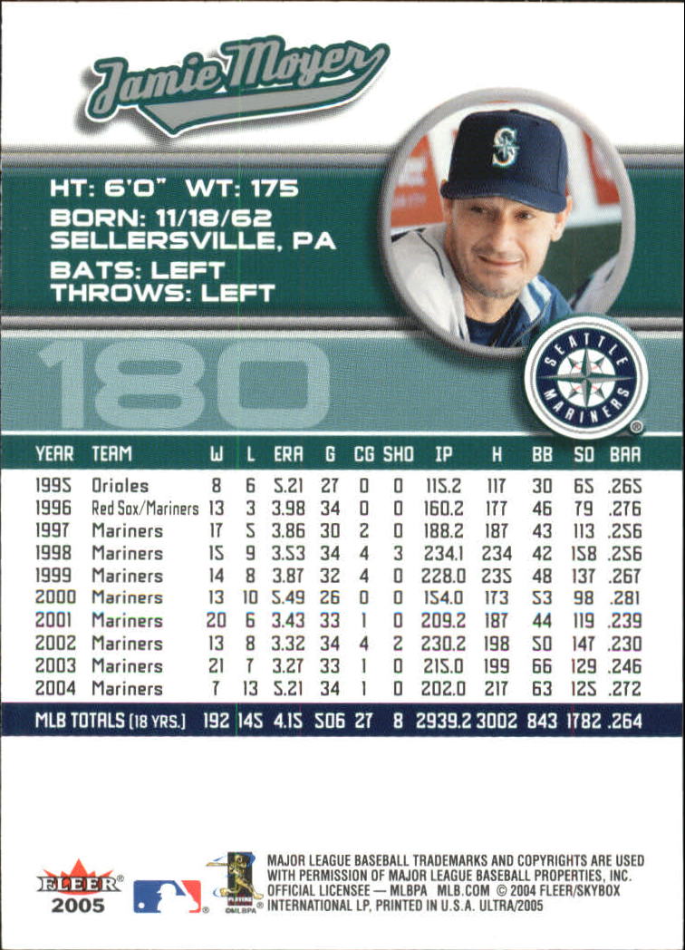 B3434- 2005 Ultra Baseball Card #s 1-220 +Inserts -You Pick- 15+ FREE US SHIP - Picture 359 of 430