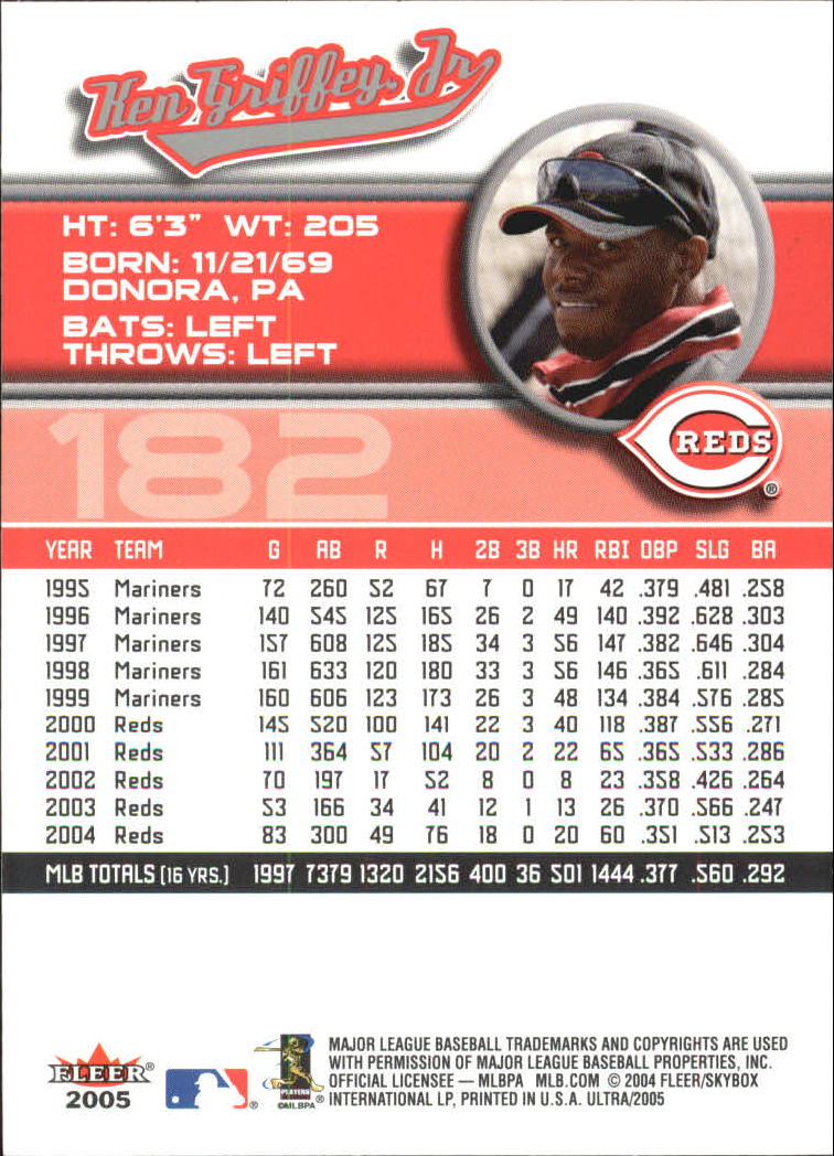 B3434- 2005 Ultra Baseball Card #s 1-220 +Inserts -You Pick- 15+ FREE US SHIP - Picture 363 of 430
