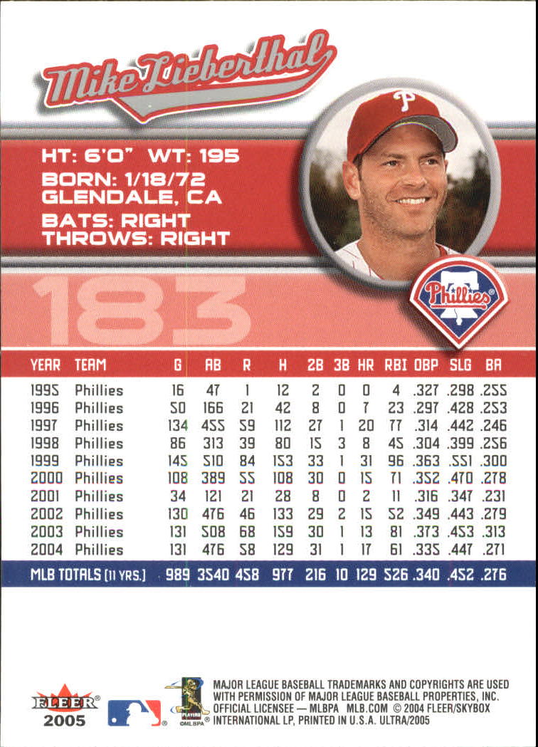 B3434- 2005 Ultra Baseball Card #s 1-220 +Inserts -You Pick- 15+ FREE US SHIP - Picture 365 of 430