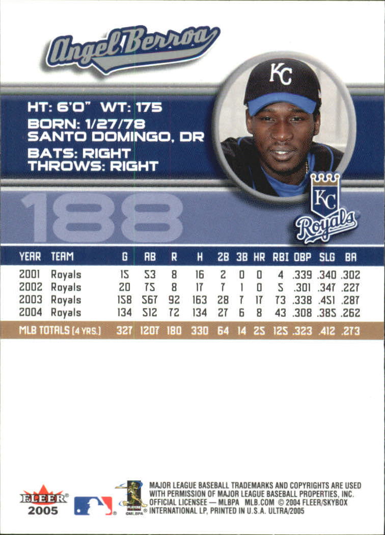 B3434- 2005 Ultra Baseball Card #s 1-220 +Inserts -You Pick- 15+ FREE US SHIP - Picture 375 of 430