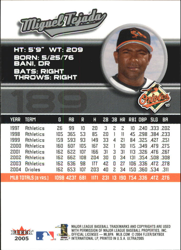 B3434- 2005 Ultra Baseball Card #s 1-220 +Inserts -You Pick- 15+ FREE US SHIP - Picture 377 of 430