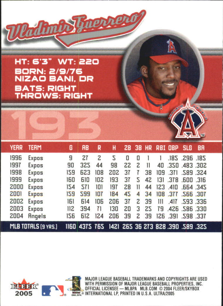 B3434- 2005 Ultra Baseball Card #s 1-220 +Inserts -You Pick- 15+ FREE US SHIP - Picture 385 of 430