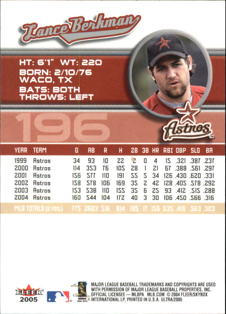 B3434- 2005 Ultra Baseball Card #s 1-220 +Inserts -You Pick- 15+ FREE US SHIP - Picture 391 of 430