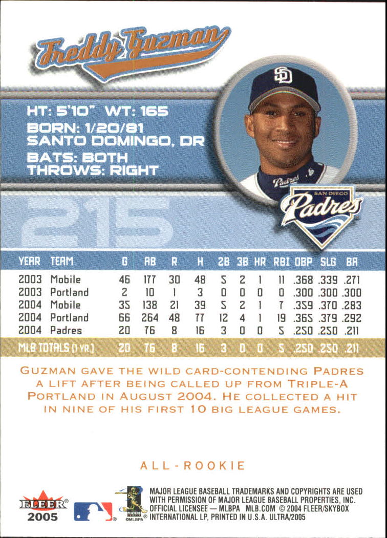 B3434- 2005 Ultra Baseball Card #s 1-220 +Inserts -You Pick- 15+ FREE US SHIP - Picture 422 of 430