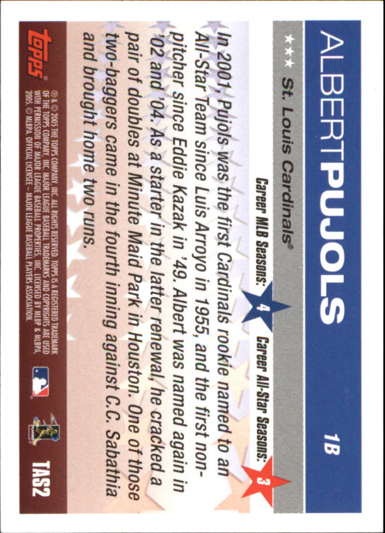 2005 Topps All-Stars #2 Albert Pujols back image
