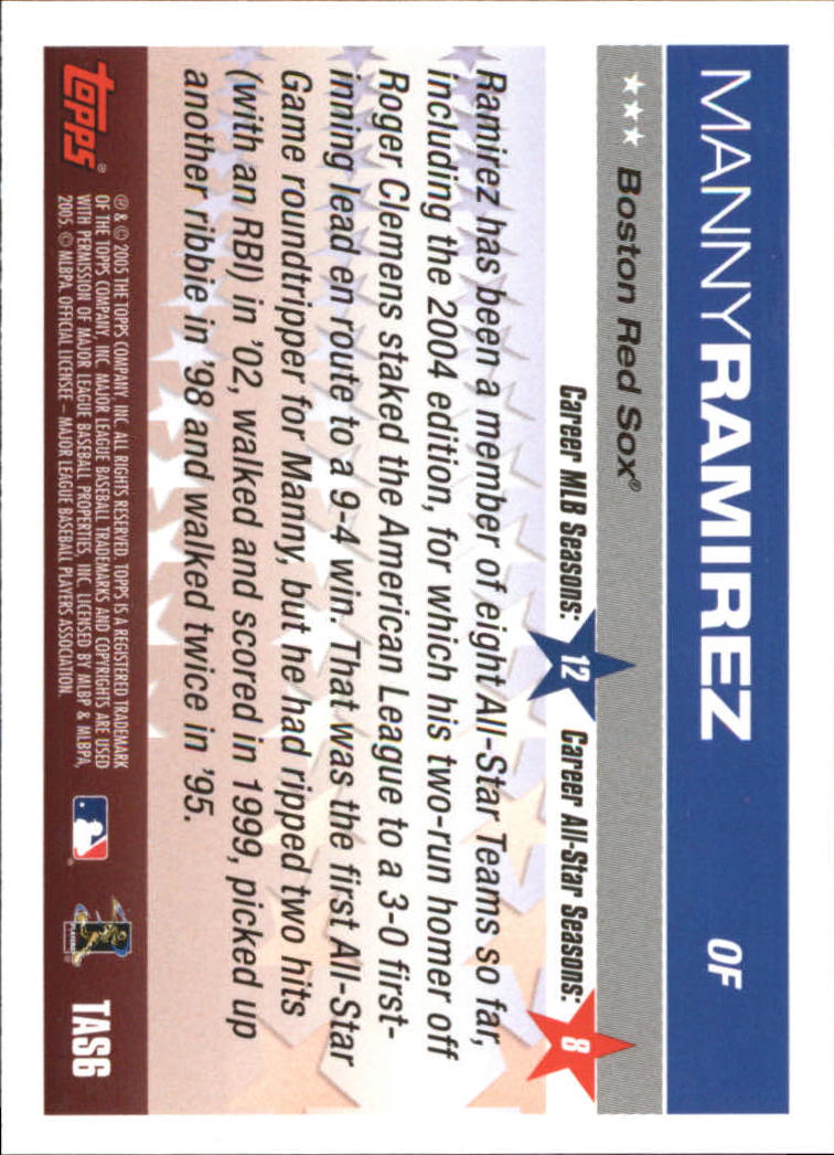 2005 Topps All-Stars #6 Manny Ramirez back image