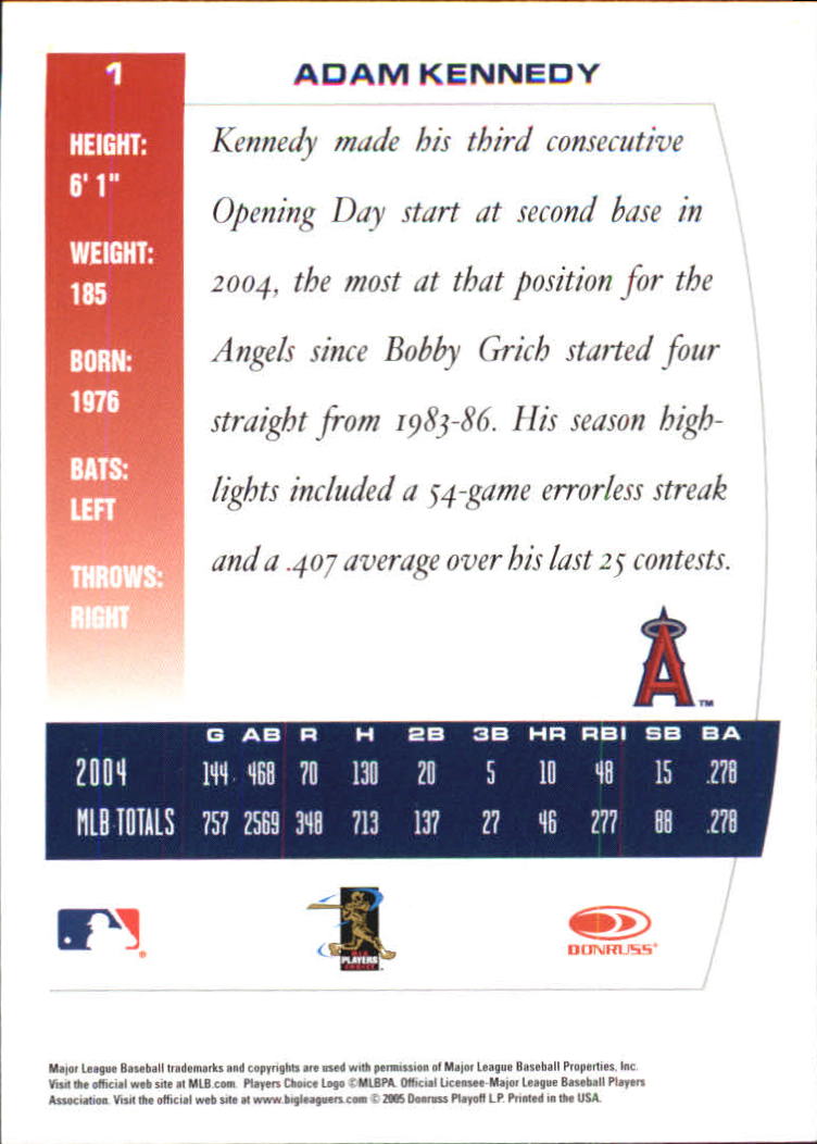 Sports Card Back