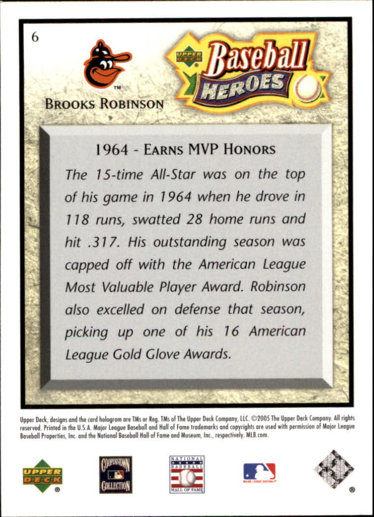2005 Upper Deck Baseball Heroes #6 Brooks Robinson back image