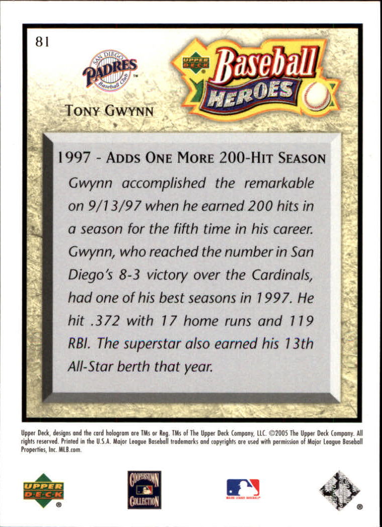 2005 Upper Deck Baseball Heroes #81 Tony Gwynn back image