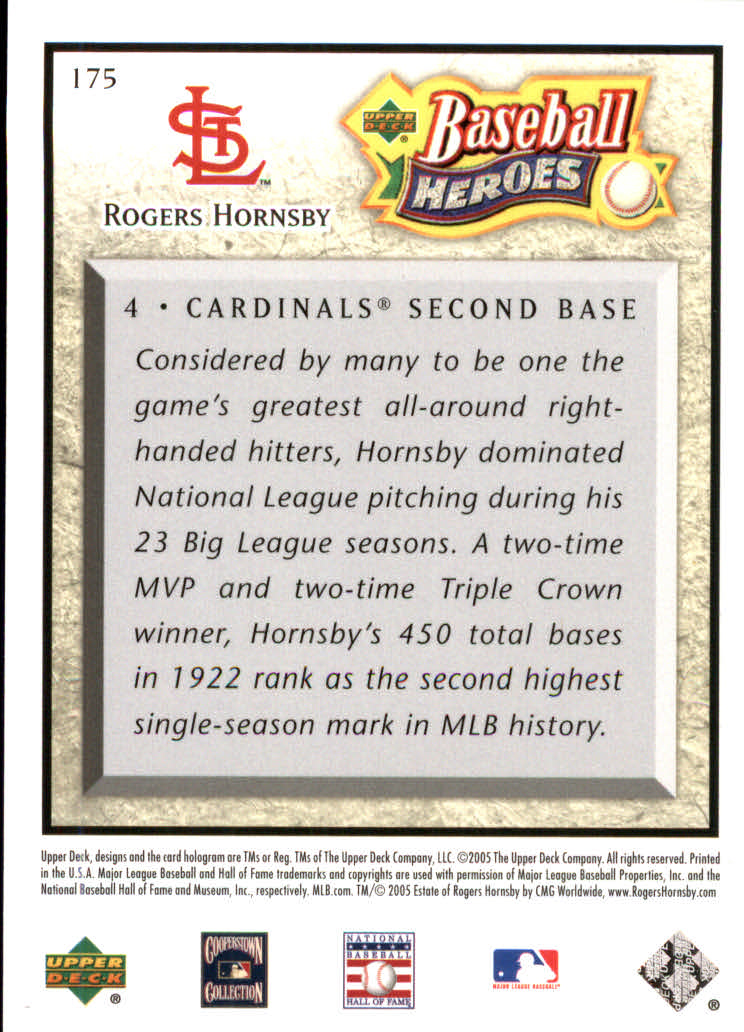 2005 Upper Deck Baseball Heroes #175 Rogers Hornsby HDR back image