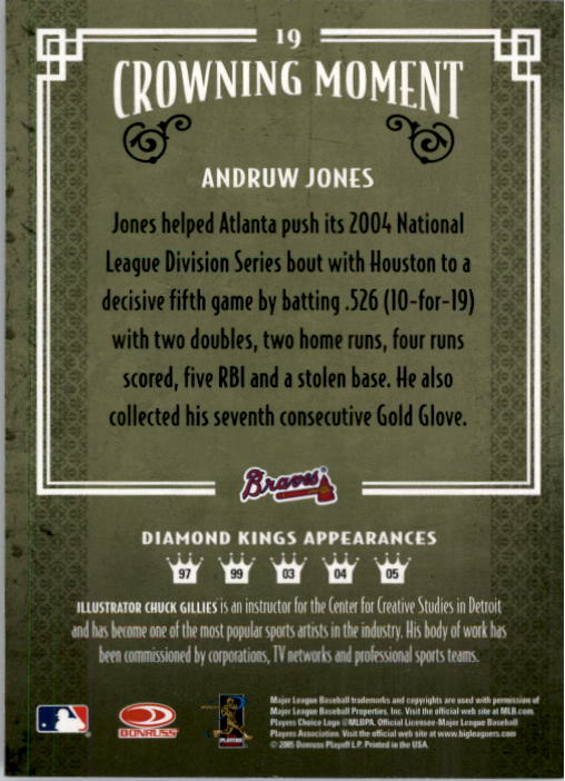 2005 Diamond Kings #19 Andruw Jones back image