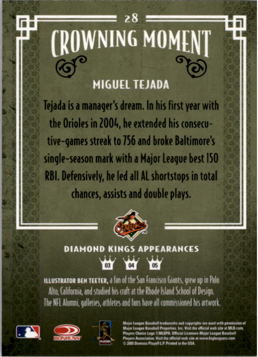 2005 Diamond Kings #28 Miguel Tejada back image