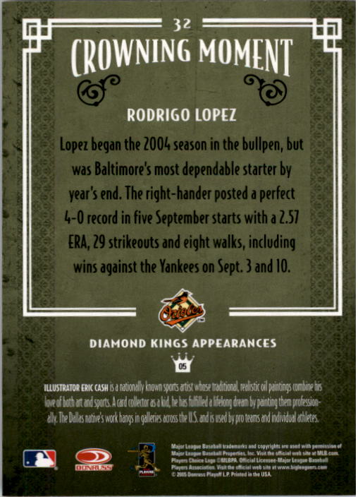 2005 Diamond Kings #32 Rodrigo Lopez back image