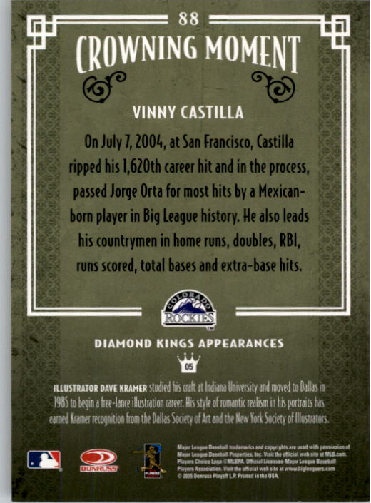 2005 Diamond Kings #88 Vinny Castilla back image