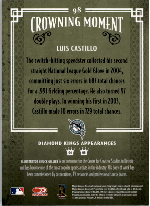 2005 Diamond Kings #98 Luis Castillo back image