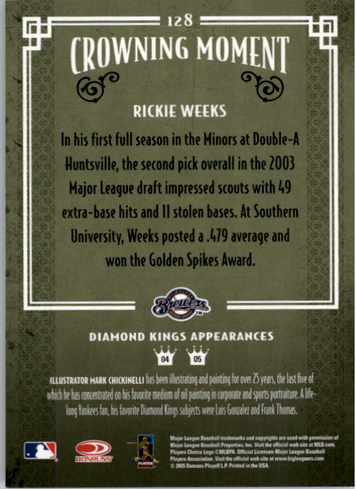 2005 Diamond Kings #128 Rickie Weeks back image