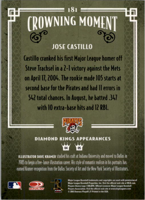 2005 Diamond Kings #181 Jose Castillo back image