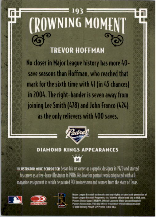 2005 Diamond Kings #193 Trevor Hoffman back image