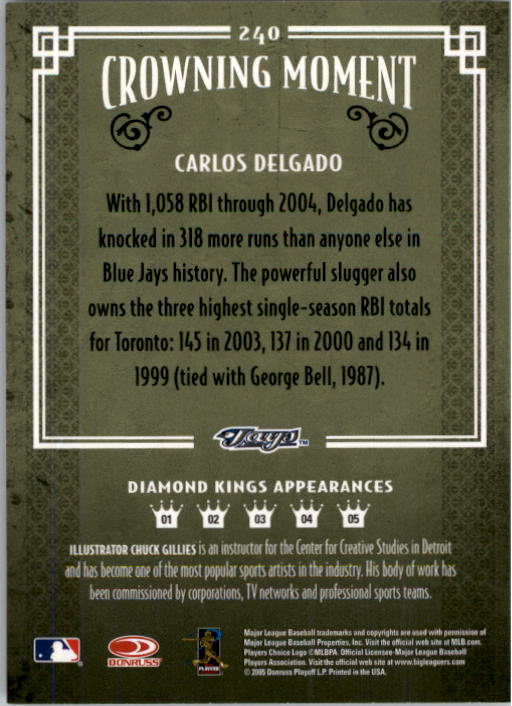 2005 Diamond Kings #240 Carlos Delgado back image