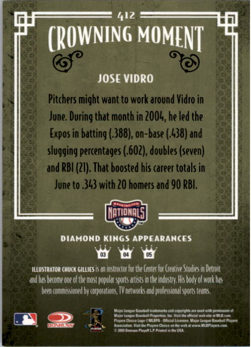 2005 Diamond Kings #412 Jose Vidro back image