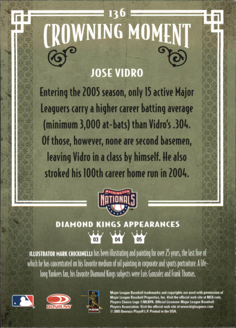 2005 Diamond Kings B/W #136 Jose Vidro back image