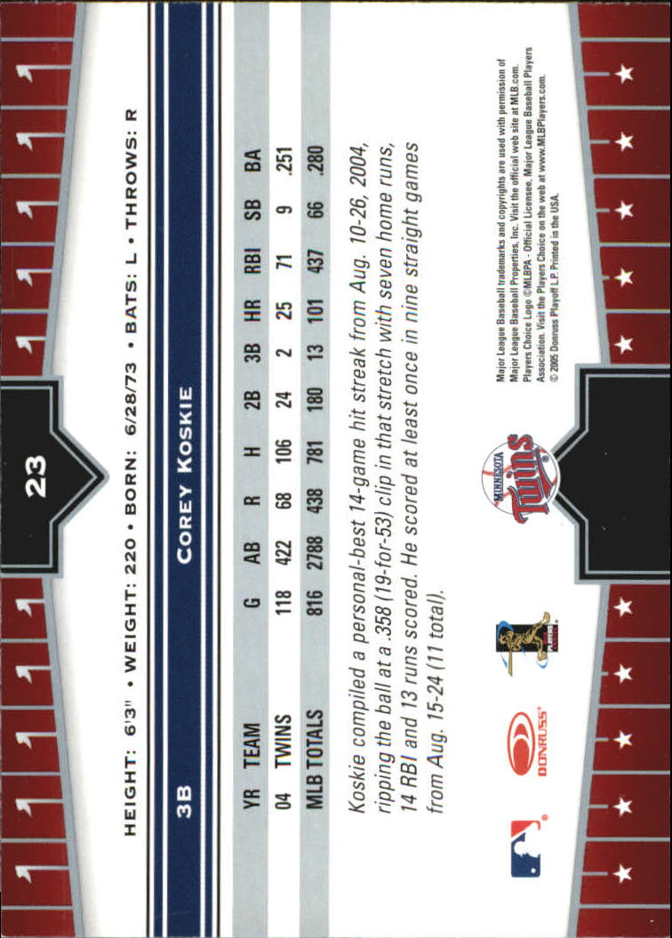 2005 Donruss Champions Baseball Impressions Parallel Singles - You Choose - Picture 7 of 191