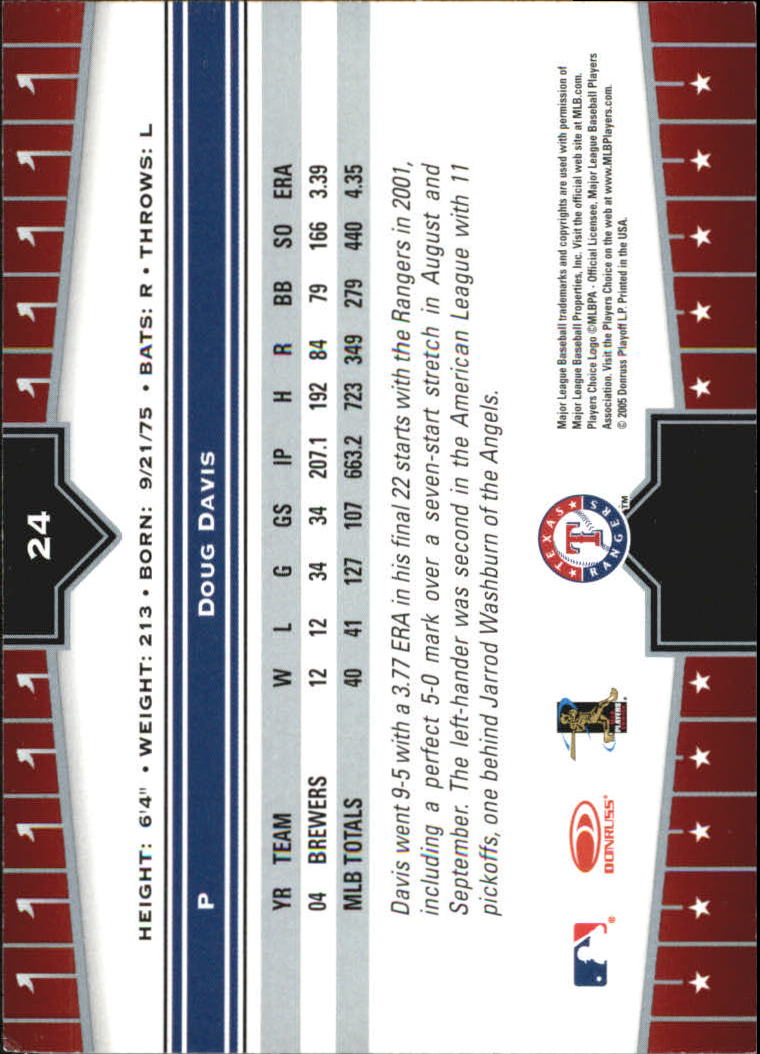 2005 Donruss Champions Baseball Impressions Parallel Singles - You Choose - Picture 9 of 191