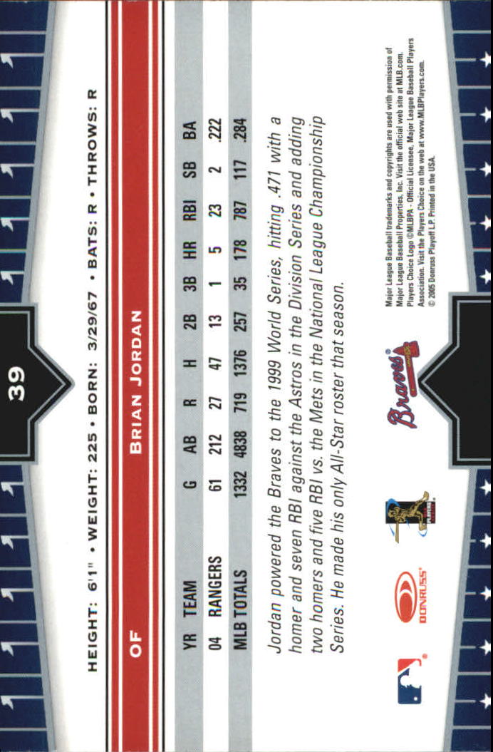 2005 Donruss Champions Baseball Impressions Parallel Singles - You Choose - Picture 13 of 191