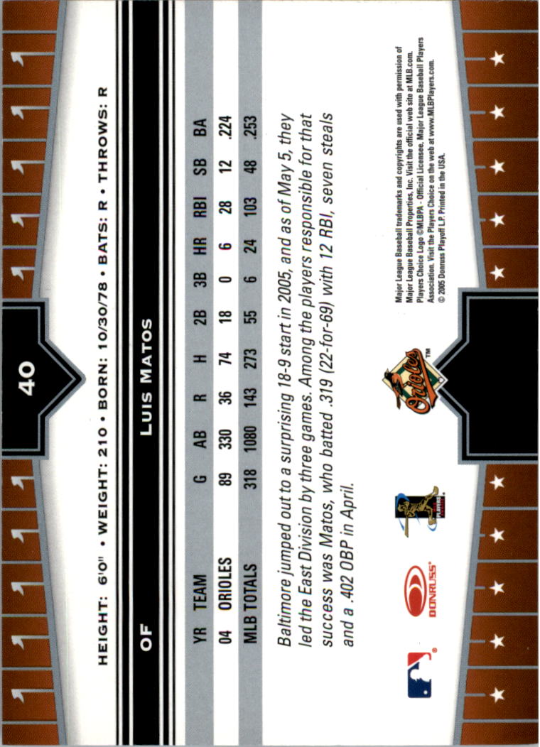 2005 Donruss Champions Baseball Impressions Parallel Singles - You Choose - Picture 15 of 191