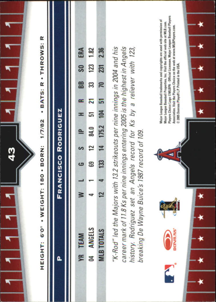 2005 Donruss Champions Baseball Impressions Parallel Singles - You Choose - Picture 17 of 191