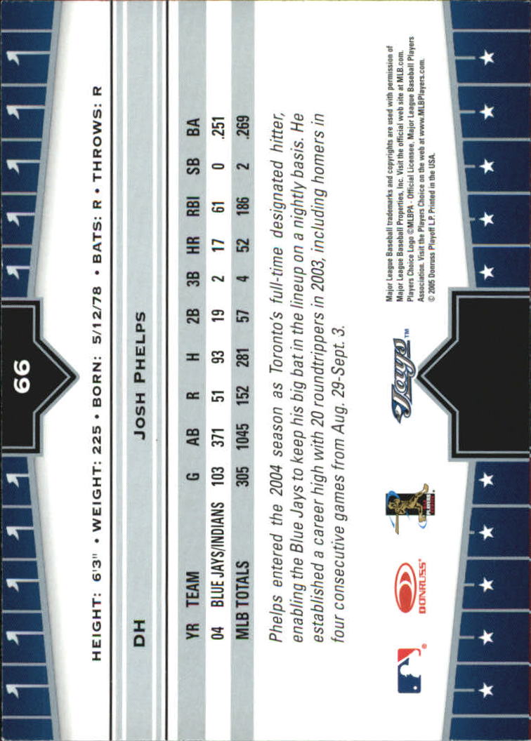 2005 Donruss Champions Baseball Impressions Parallel Singles - You Choose - Picture 31 of 191
