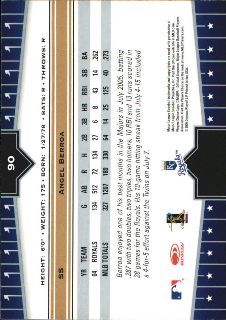 2005 Donruss Champions Baseball Impressions Parallel Singles - You Choose - Picture 44 of 191