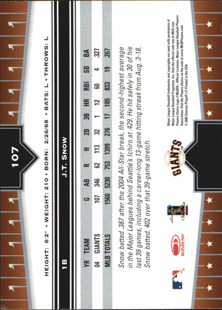 2005 Donruss Champions Baseball Impressions Parallel Singles - You Choose - Picture 52 of 191